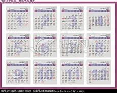 农历5月1是什么星座